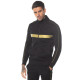 Panelled Poly Full Zip Track Top With Piping 